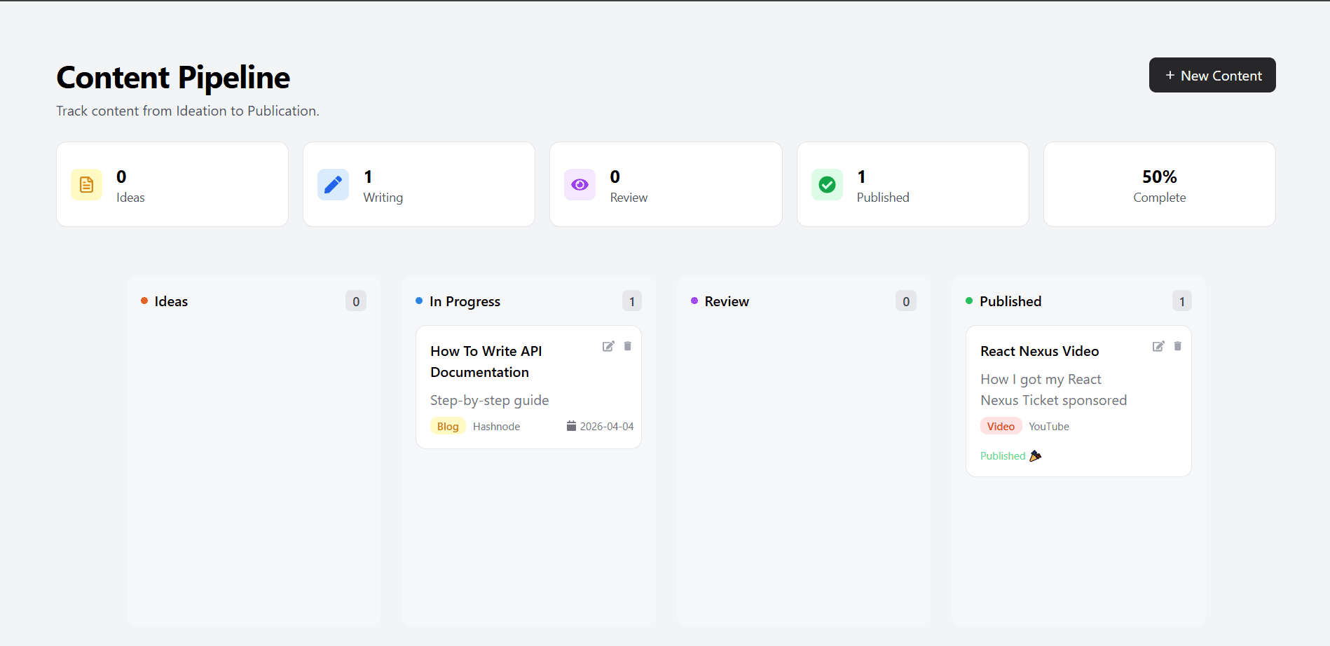 Content Kanban Board - visual workflow for creators