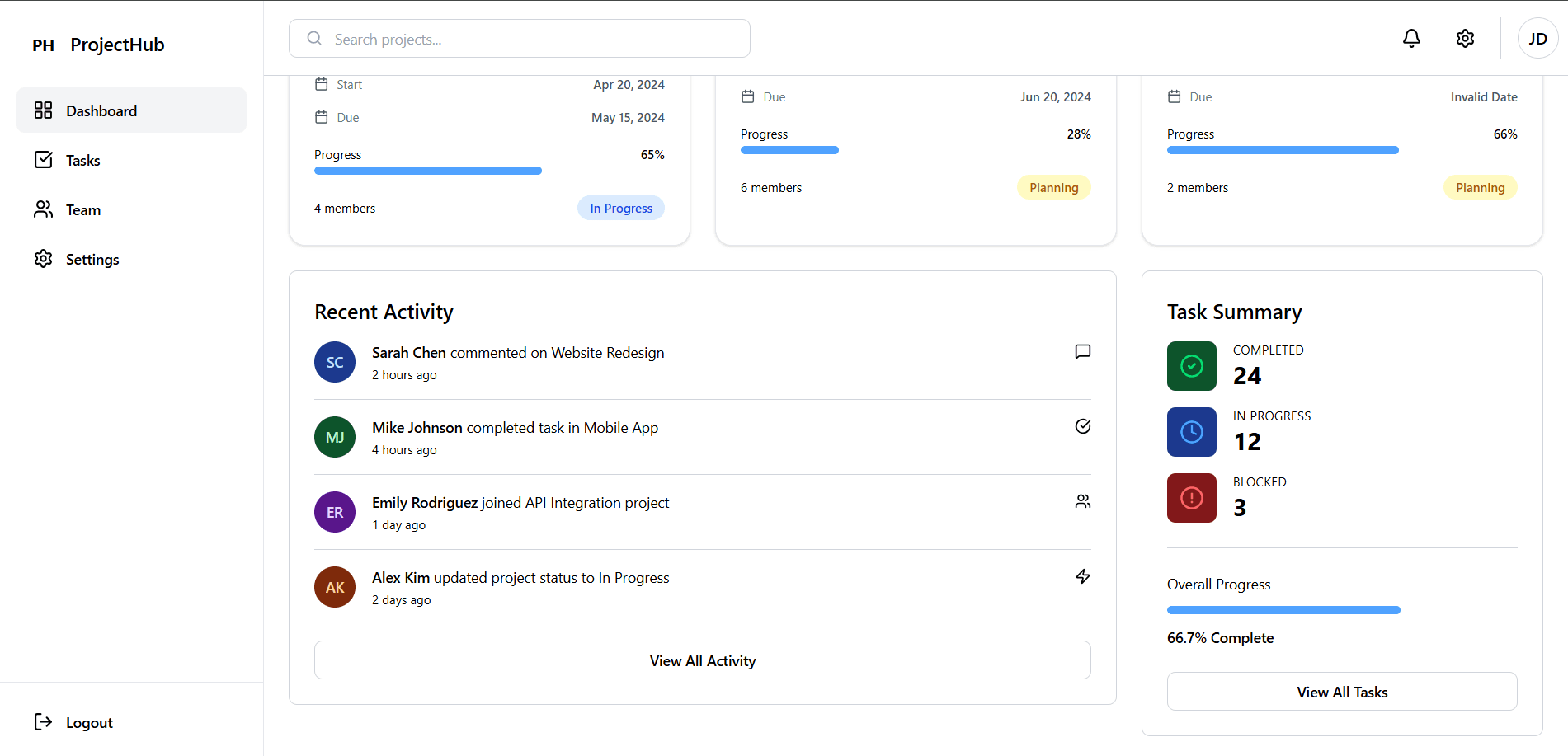 ProjectHub - all-in-one product dashboard screenshot 2
